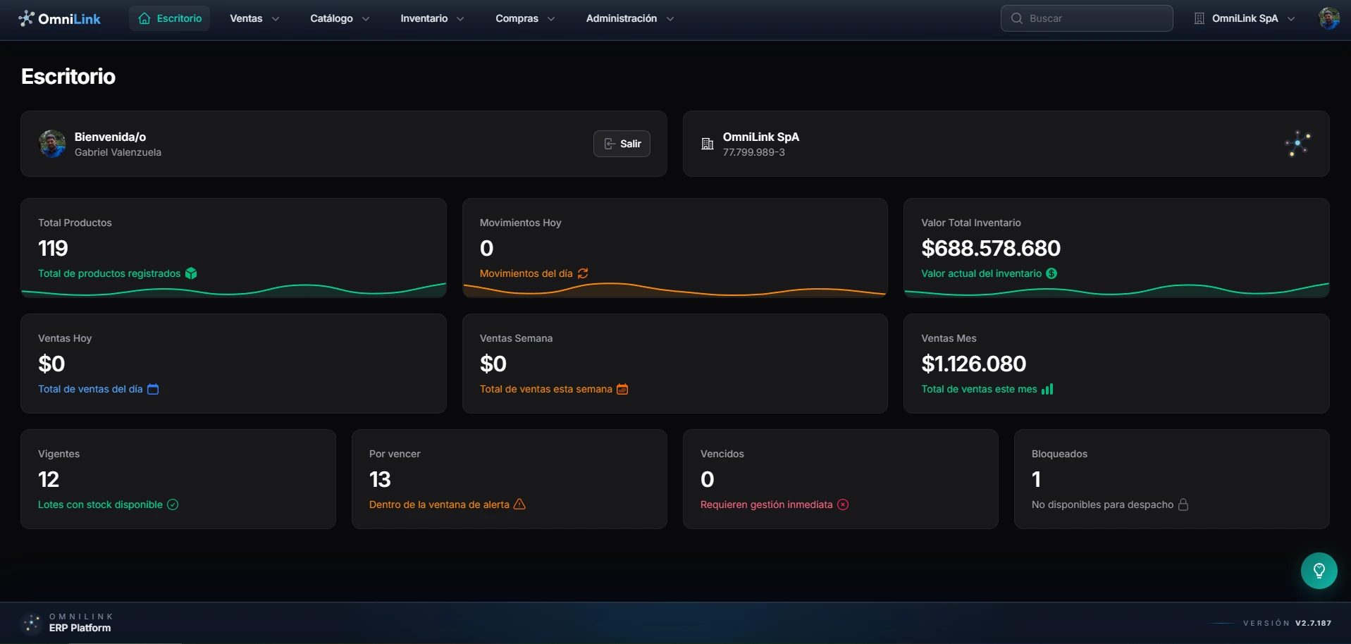 Dashboard principal